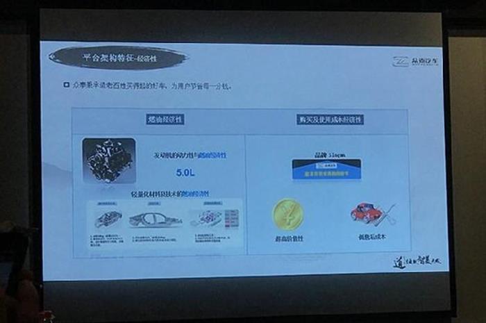 眾泰發布3.0規劃,眾泰產品規劃