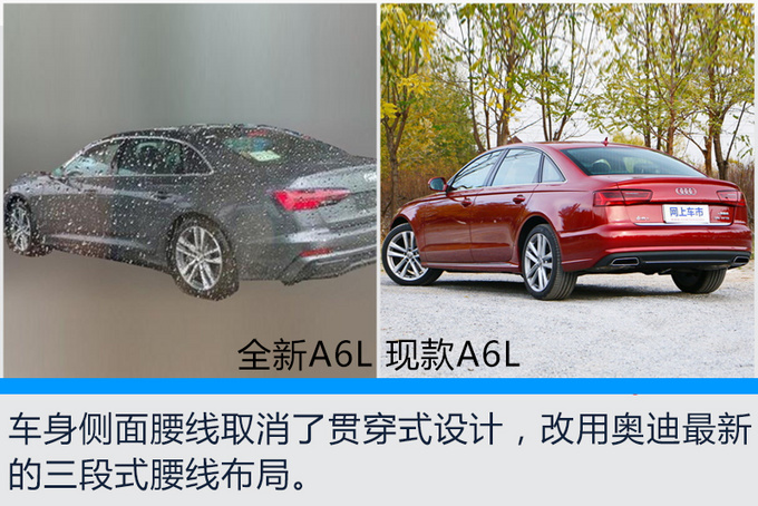 奧迪A6，2019奧迪A6L