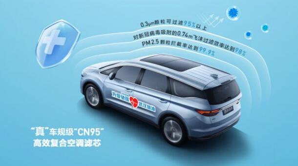 吉利汽車